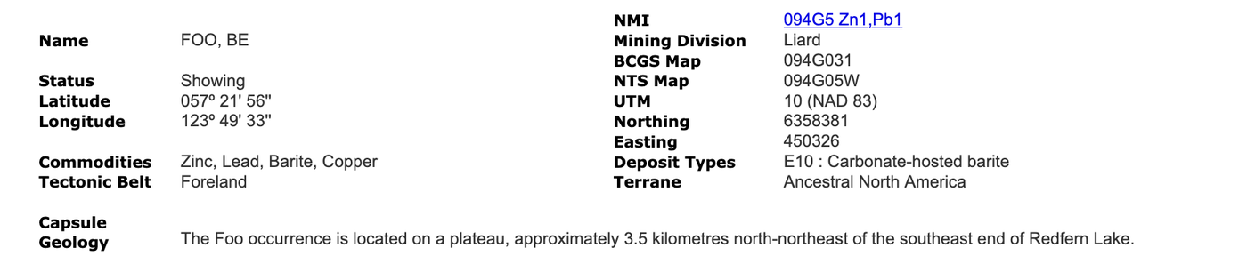 British Columbia MINFILE record for the FOO, BE occurrence.