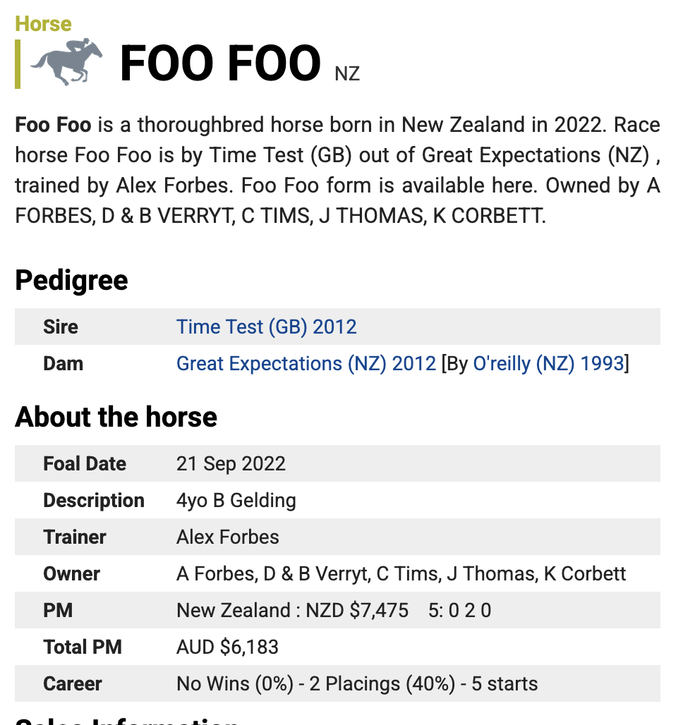 Foo Foo’s racehorse profile, pedigree, and racing record.
