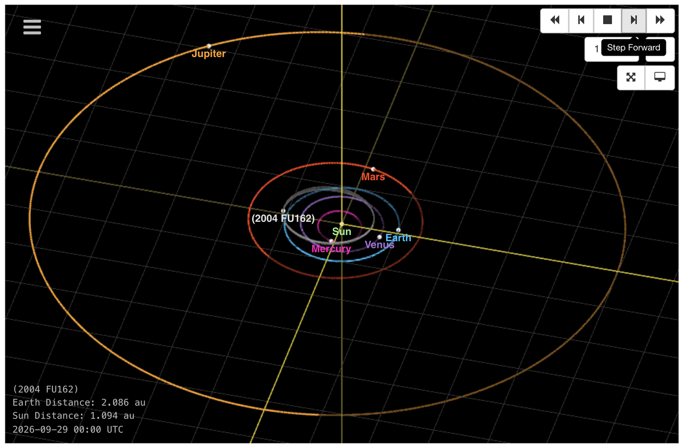 2004 FU162 orbit visualization, with the planets and Sun labeled.